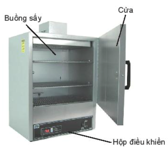 BÀI 21: CHẾ BIẾN SẢN PHẨM TRỒNG TRỌT