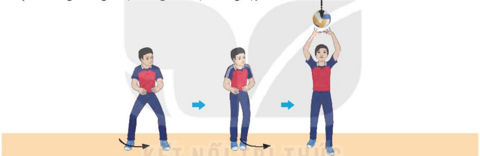 BÀI 4: KĨ THUẬT CHUYỀN BÓNG CAO TAY BẰNG HAI TAY TRƯỚC MẶT (12 tiết)