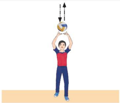 BÀI 4: KĨ THUẬT CHUYỀN BÓNG CAO TAY BẰNG HAI TAY TRƯỚC MẶT (12 tiết)