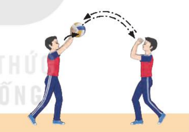 BÀI 4: KĨ THUẬT CHUYỀN BÓNG CAO TAY BẰNG HAI TAY TRƯỚC MẶT (12 tiết)