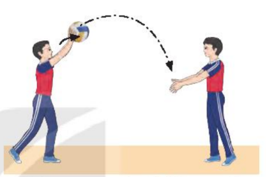 BÀI 4: KĨ THUẬT CHUYỀN BÓNG CAO TAY BẰNG HAI TAY TRƯỚC MẶT (12 tiết)