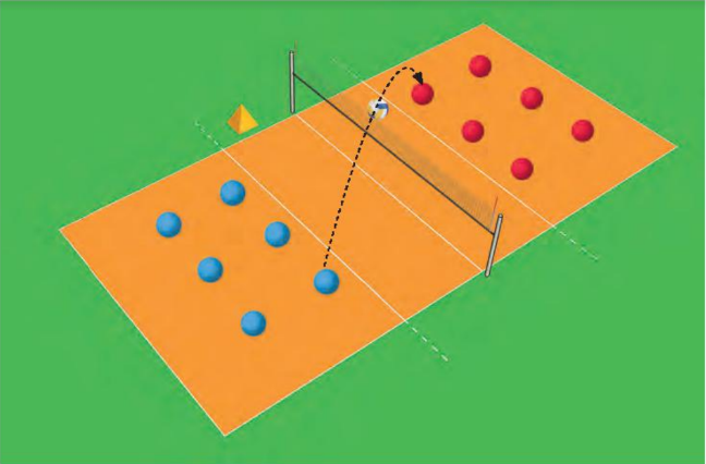 BÀI 4: KĨ THUẬT CHUYỀN BÓNG CAO TAY BẰNG HAI TAY TRƯỚC MẶT (12 tiết)