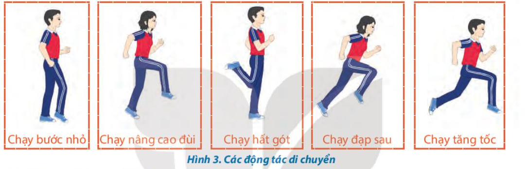 BÀI 4: KĨ THUẬT CHUYỀN BÓNG CAO TAY BẰNG HAI TAY TRƯỚC MẶT (12 tiết)