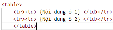 kenhhoctap