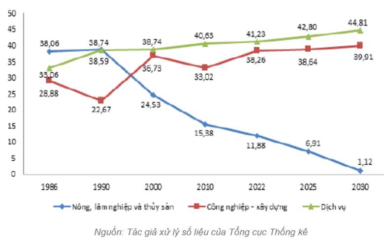kenhhoctap