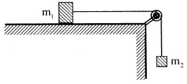 kenhhoctap