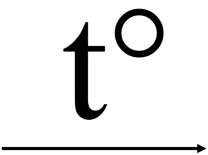 kenhhoctap