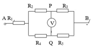 BÀI 11: ĐIỆN TRỞ ĐỊNH LUẬT OHM