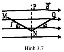 kenhhoctap