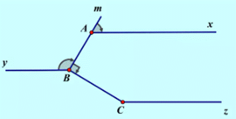 BÀI TẬP CUỐI CHƯƠNG 3