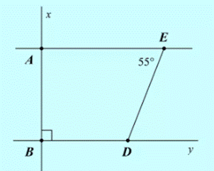 BÀI 10: TIÊN ĐỀ EUCLID. TÍNH CHẤT CỦA HAI ĐƯỜNG THẲNG SONG SONG
