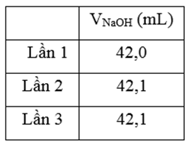 BÀI 27: ACETIC ACID