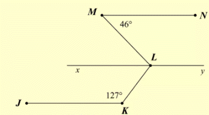 BÀI 10: TIÊN ĐỀ EUCLID. TÍNH CHẤT CỦA HAI ĐƯỜNG THẲNG SONG SONG