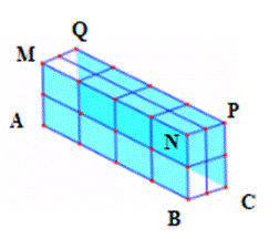 BÀI 36: HÌNH HỘP CHỮ NHẬT VÀ HÌNH LẬP PHƯƠNG