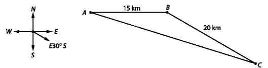 kenhhoctap
