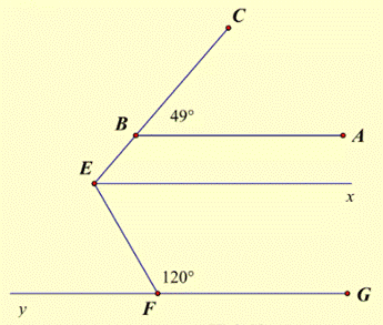 BÀI TẬP CUỐI CHƯƠNG 3