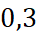 kenhhoctap