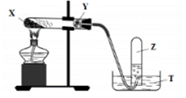 BÀI 23: ALKANE
