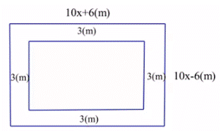 BÀI 27: PHÉP NHÂN ĐA THỨC MỘT BIẾN