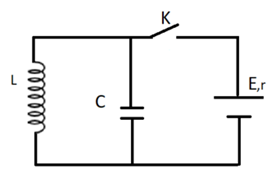 kenhhoctap
