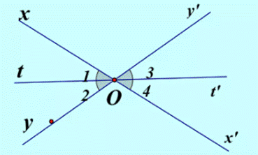 BÀI 11: ĐỊNH LÍ VÀ CHỨNG MINH ĐỊNH LÍ