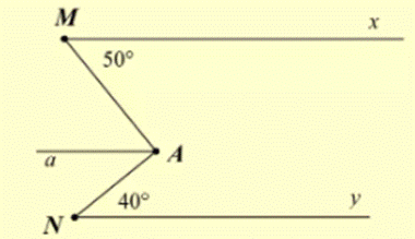 BÀI 10: TIÊN ĐỀ EUCLID. TÍNH CHẤT CỦA HAI ĐƯỜNG THẲNG SONG SONG