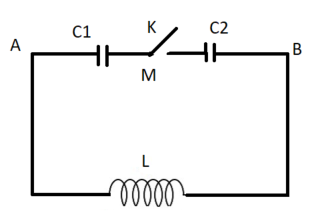 kenhhoctap