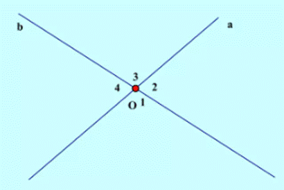 BÀI 11: ĐỊNH LÍ VÀ CHỨNG MINH ĐỊNH LÍ