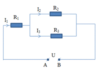 BÀI 11: ĐIỆN TRỞ ĐỊNH LUẬT OHM