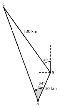 kenhhoctap