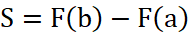 BÀI 12: TÍCH PHÂN