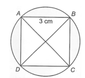 BÀI 29: TỨ GIÁC NỘI TIẾP
