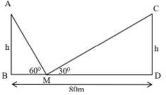 BÀI 12: MỘT SỐ HỆ THỨC GIỮA CẠNH, GÓC TRONG TAM GIÁC VUÔNG VÀ ỨNG DỤNG