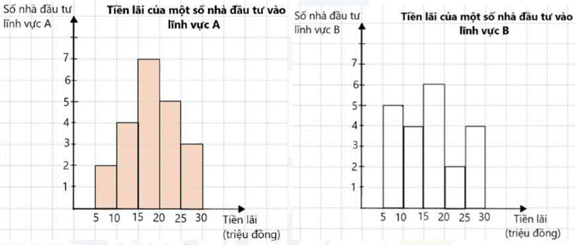 BÀI 10. PHƯƠNG SAI VÀ ĐỘ LỆCH CHUẨN