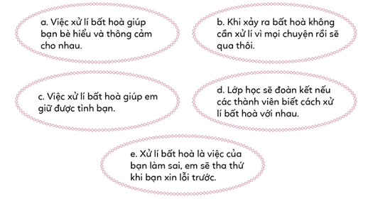 PHIẾU HỌC TẬP 1