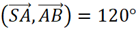 BÀI 6: VECTƠ TRONG KHÔNG GIAN
