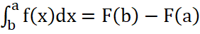 BÀI 12: TÍCH PHÂN