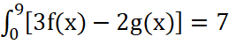 BÀI 12: TÍCH PHÂN
