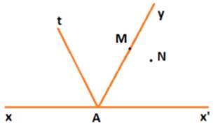 BÀI 36. GÓC