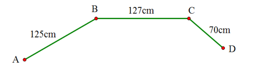 PHIẾU HỌC TẬP 1