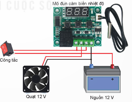 BÀI 16: MẠCH ĐIỆN ĐIỀU KHIỂN SỬ DỤNG MÔ ĐUN CẢM BIẾN