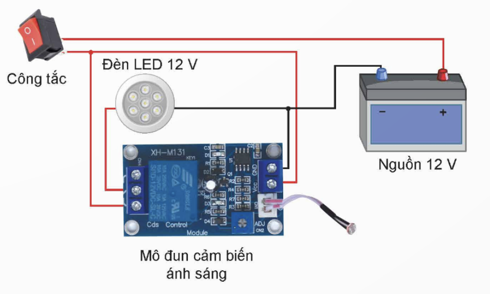 BÀI 16: MẠCH ĐIỆN ĐIỀU KHIỂN SỬ DỤNG MÔ ĐUN CẢM BIẾN