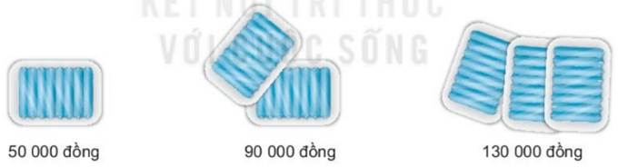 BÀI 24. SO SÁNH PHÂN SỐ. HỖN SỐ DƯƠNG