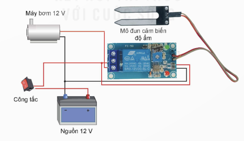 BÀI 16: MẠCH ĐIỆN ĐIỀU KHIỂN SỬ DỤNG MÔ ĐUN CẢM BIẾN