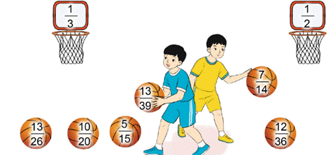 PHIẾU HỌC TẬP 1