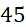 PHIẾU HỌC TẬP 1