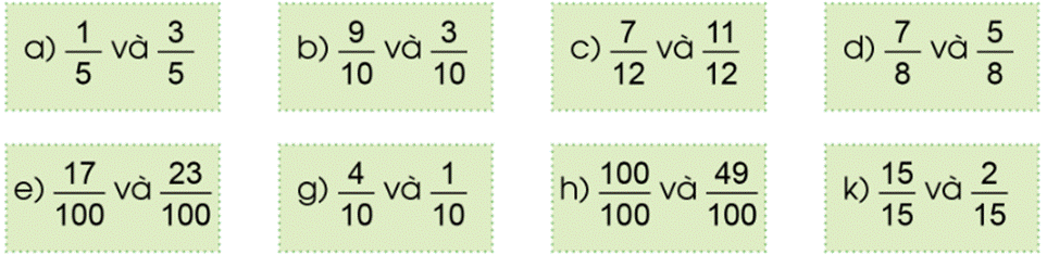 PHIẾU HỌC TẬP 1