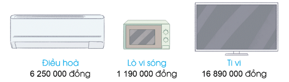 PHIẾU HỌC TẬP 1