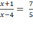 BÀI 20: TỈ LỆ THỨC