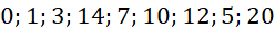PHIẾU HỌC TẬP 1